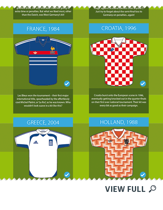 kit-infographic-preview