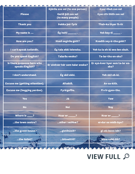 web-template-icelandic-phrases