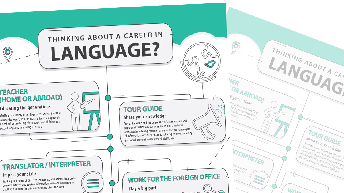 Language Resource