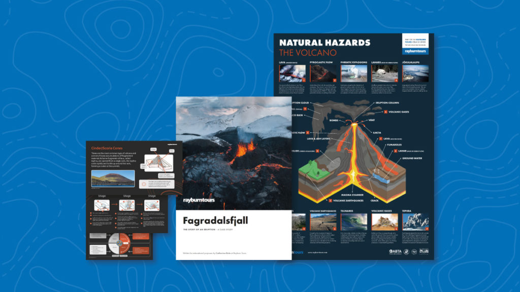 Iceland series - Free Geography Teaching Resource - Unit 1