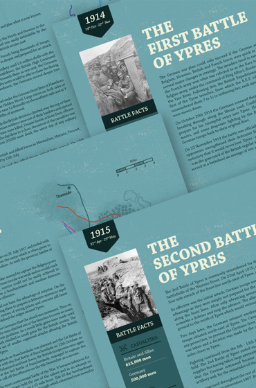 Graphic of posters of key WWI battles on the Explore History Hub