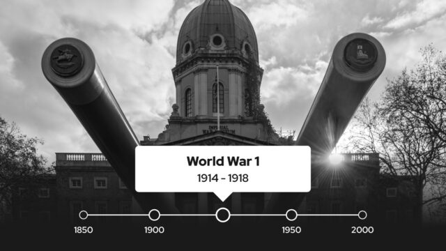 World War 1 London