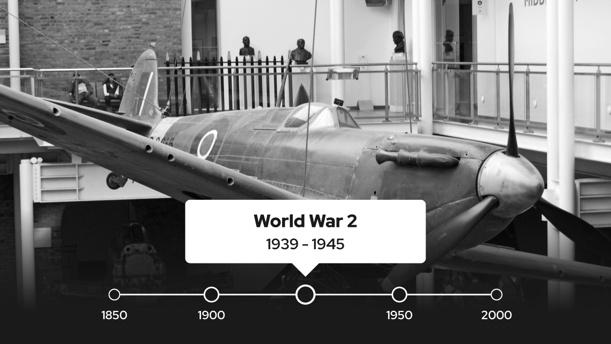 WW2 London